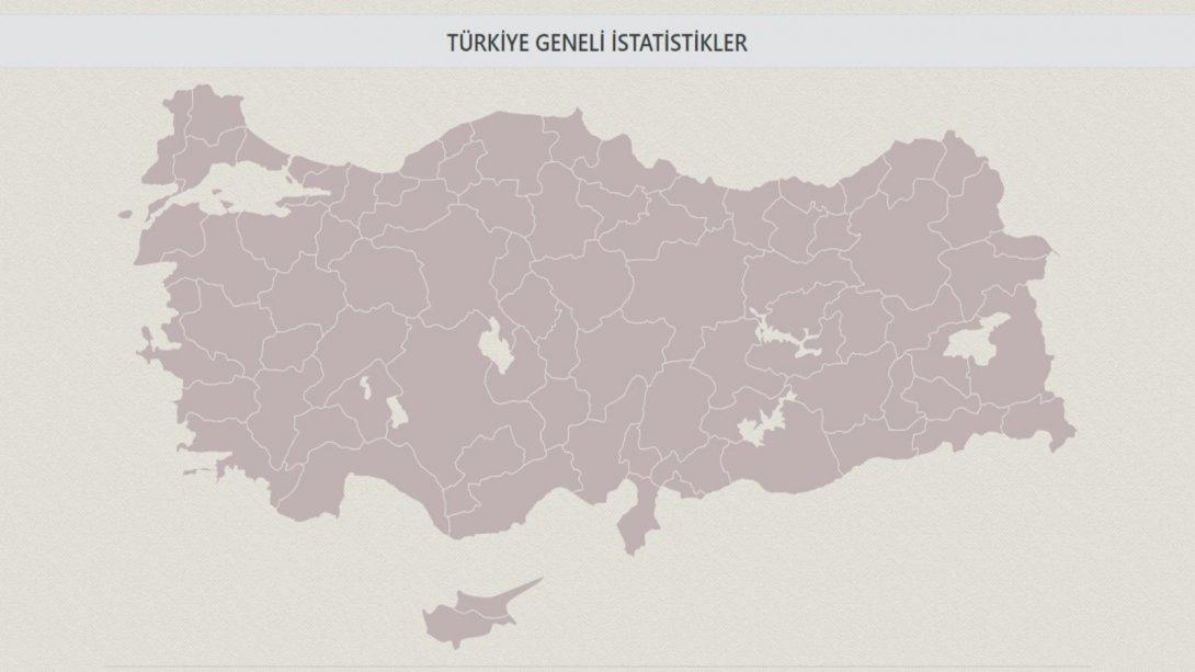 Türkiye'nin Güncellenen Mesleki Eğitim Haritasıyla İş Gücü Piyasası Adım Adım Takip Edilecek