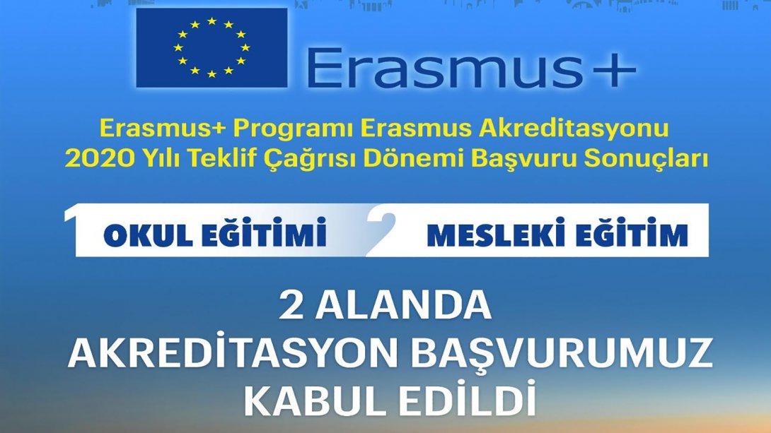 Erasmus+ Programı Akreditasyon Başvuru Sonuçları