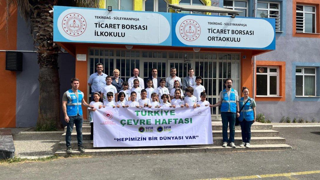 Türkiye Çevre Haftası Etkinlikleri Kapsamında 